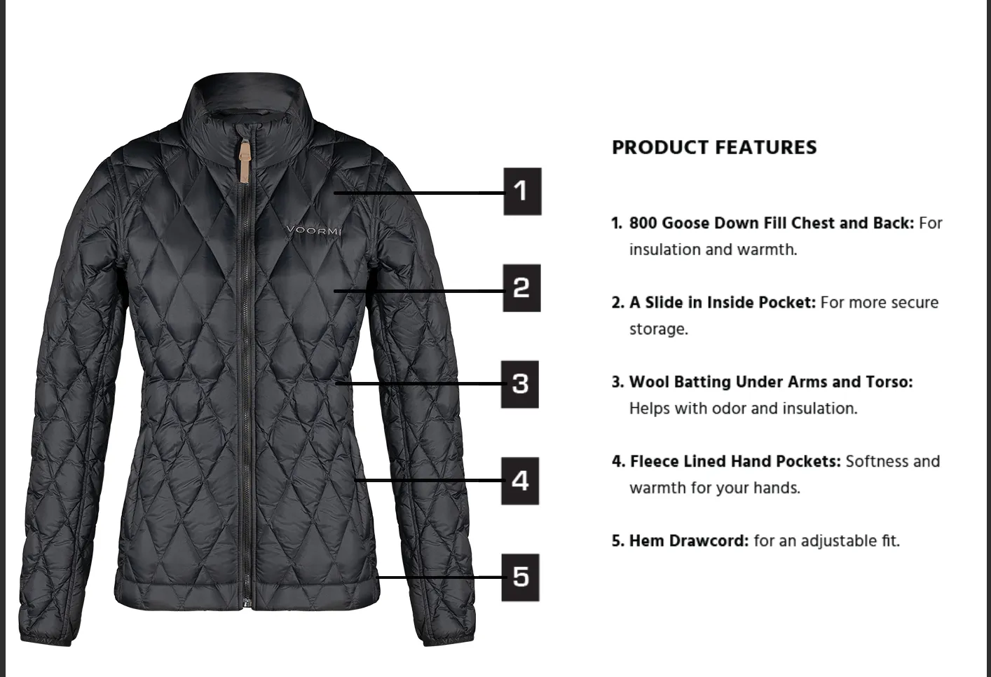 Voormi Women's Variant Jacket